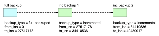 b503ccac6d873371398d372ae67c7cae