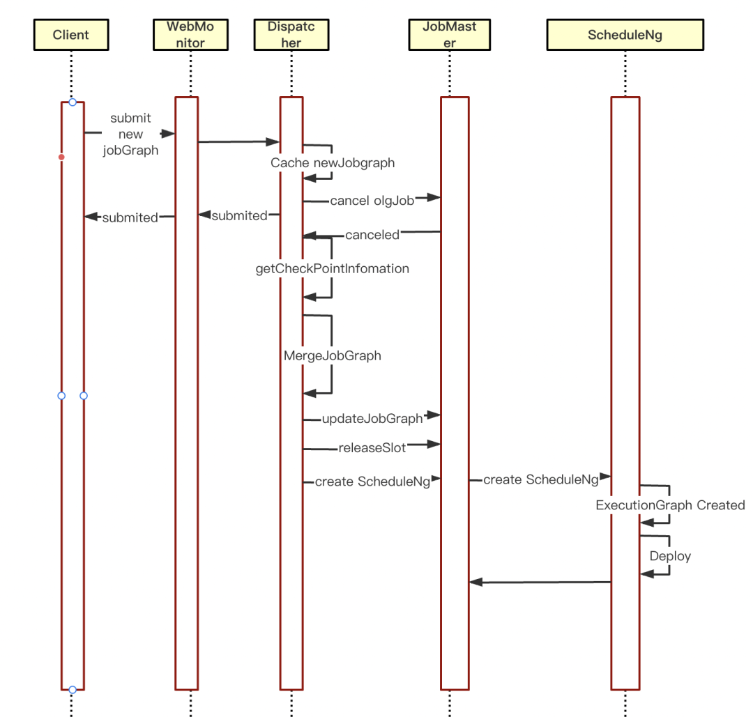 070c62744f11c540b0ec597203d4cffd