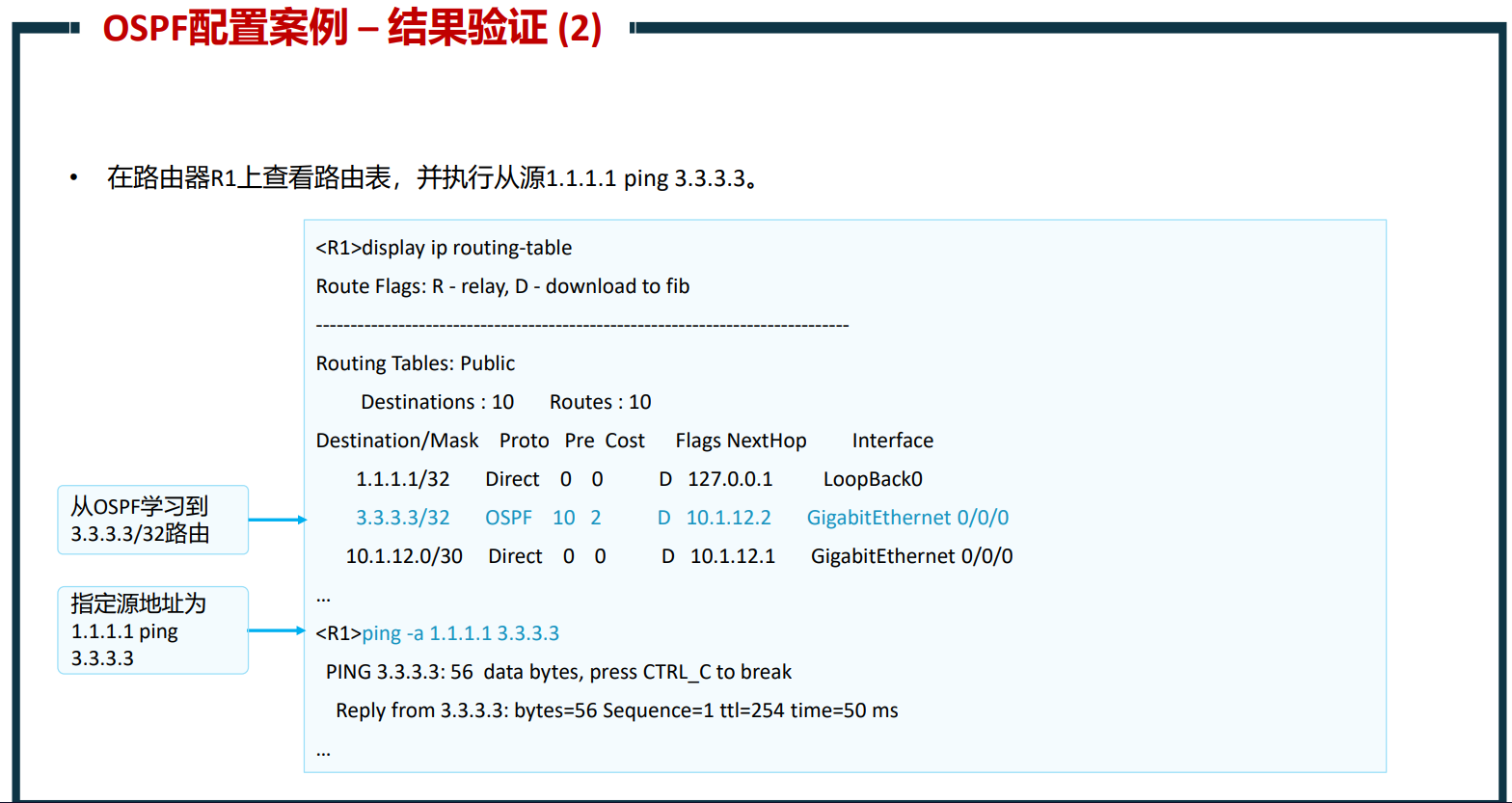 HCIA-07 OSPF基础