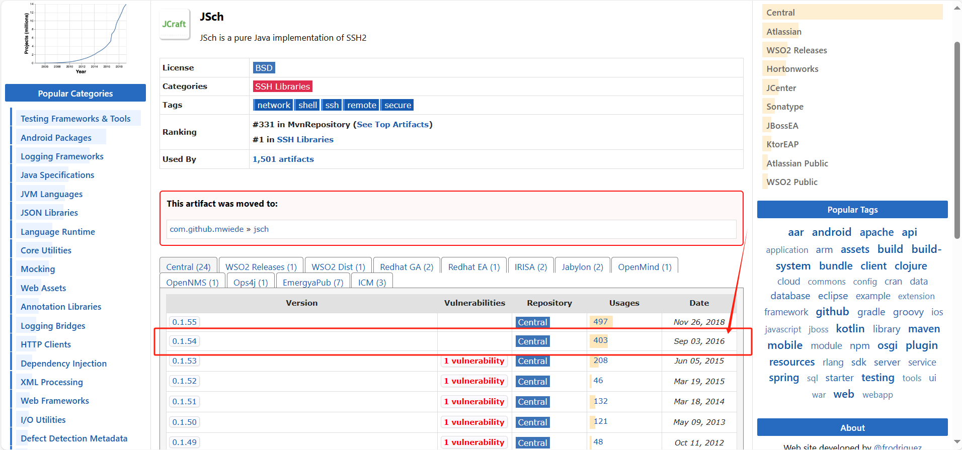 记录JSch连接SFTP Exception:Algorithm negotiation fail问题解决