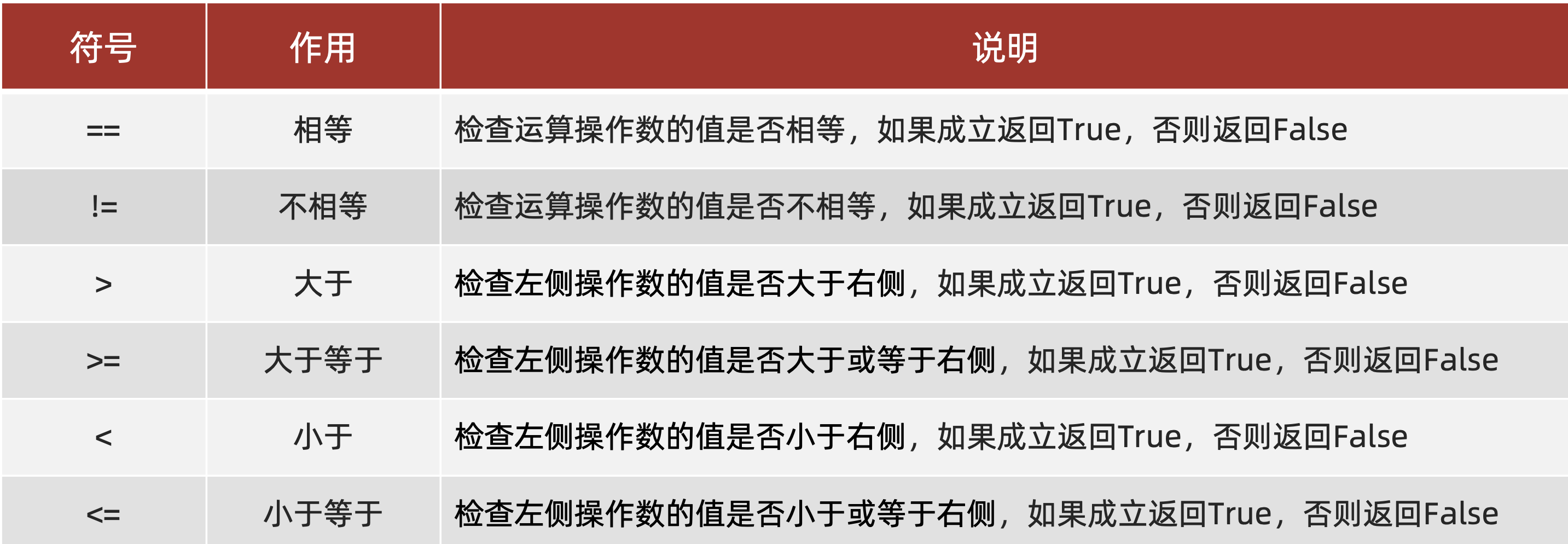 image-20220706090508482