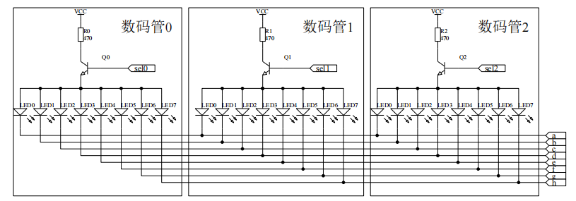 FPGA數碼管知識點整理