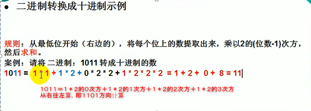2.二进制转换成十进制示例