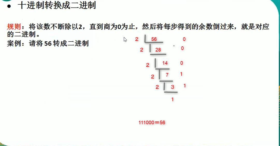 1.十进制转二进制