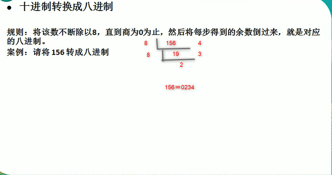 2.十进制转八进制