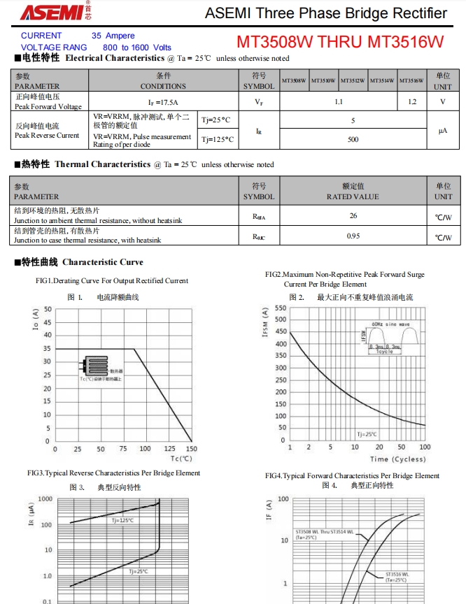 MT3516W-ASEMI工业电源专用MT3516W