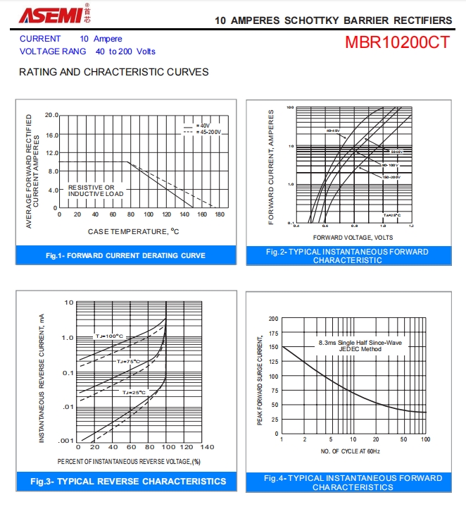 MBR10200CT-ASEMI智能AI应用MBR10200CT