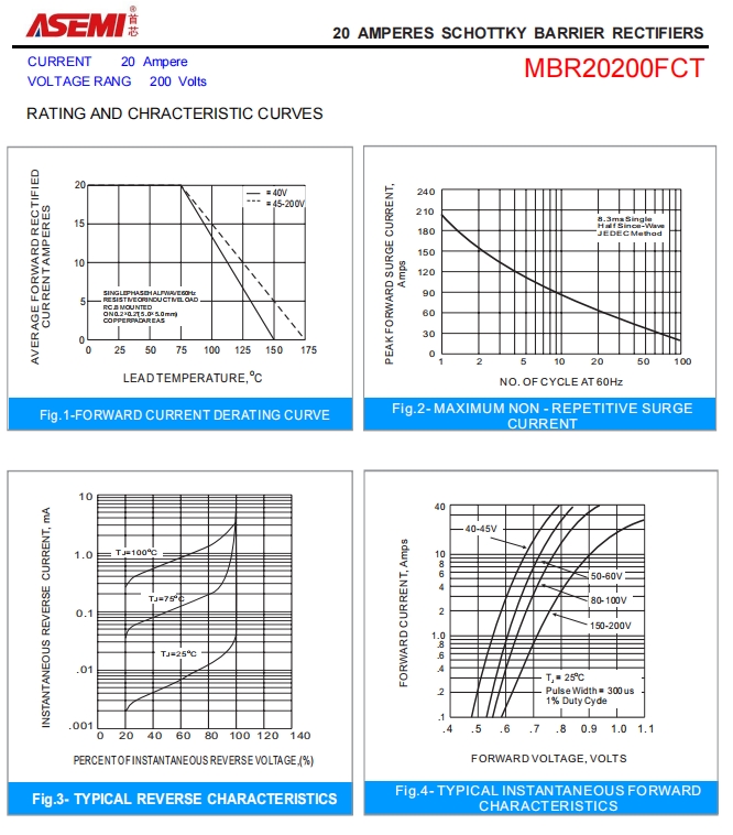 MBR20200FCT-ASEMI无人机专用MBR20200FCT