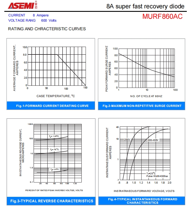 MURF860AC-ASEMI智能AI专用MURF860AC