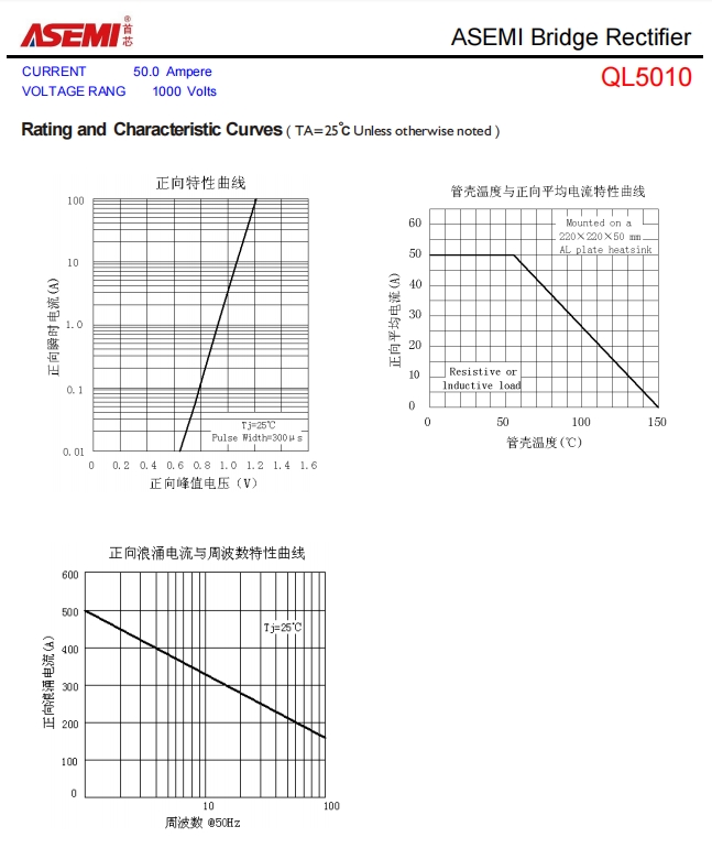 QL5010-16-ASEMI逆变焊机专用整流桥QL5010