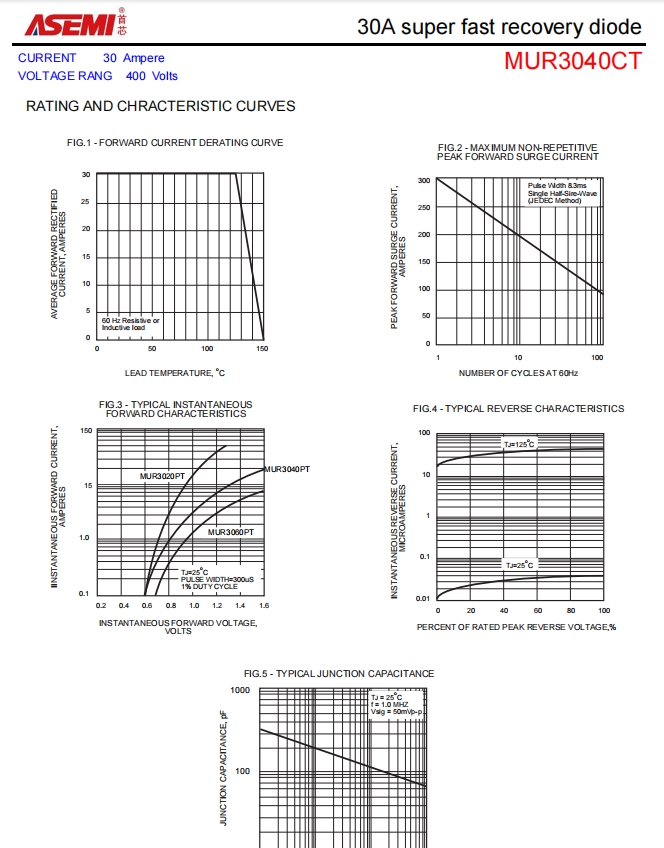 MUR3040CT-ASEMI快恢复二极管MUR3040CT