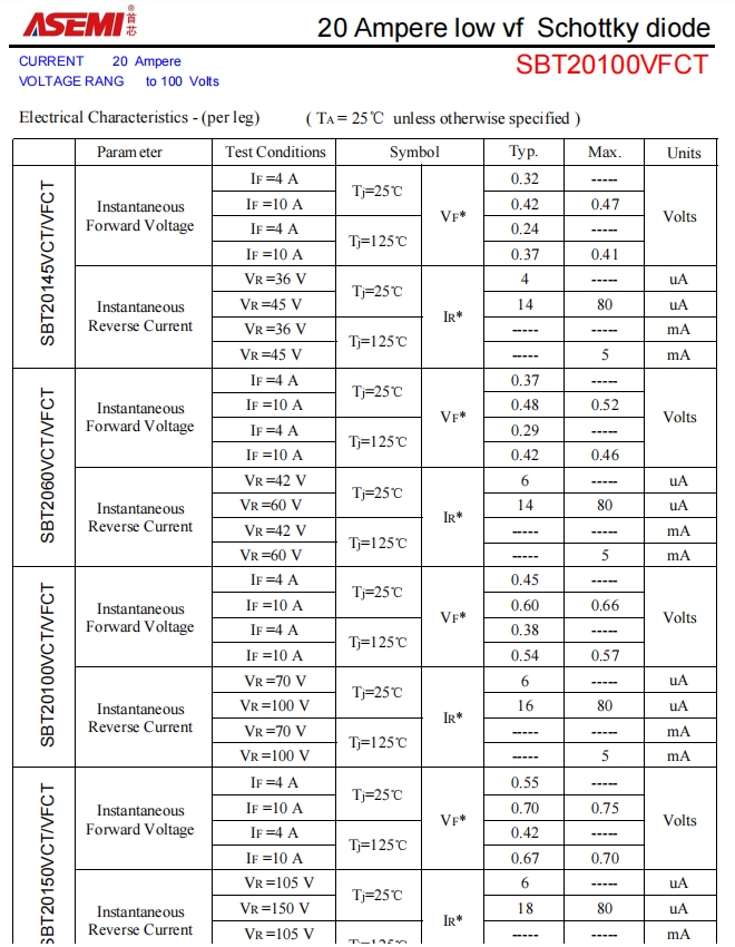 SBT20100VFCT-ASEMI低压降肖特基二极管SBT20100VFCT