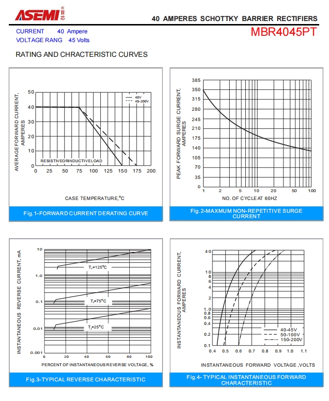 MBR4045PT-ASEMI低Low VF肖特基MBR4045PT