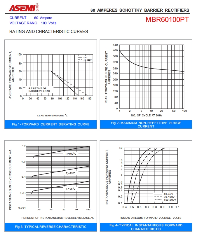 MBR60100PT-ASEMI适配变频器专用MBR60100PT