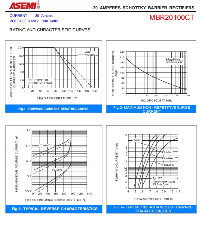MBR20100CT-ASEMI半塑封肖特基二极管MBR20100CT