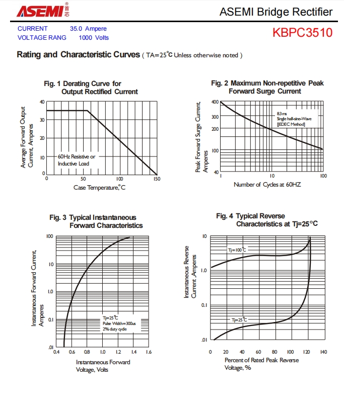 KBPC3510-ASEMI整流桥KBPC3510参数、封装、尺寸