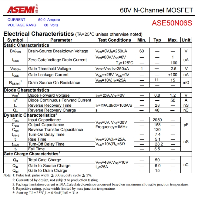 ASE50N06-ASEMI中低压N沟道MOS管ASE50N06