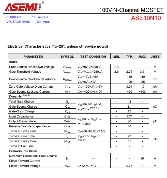 ASE10N10-ASEMI中低压N沟道MOS管ASE10N10