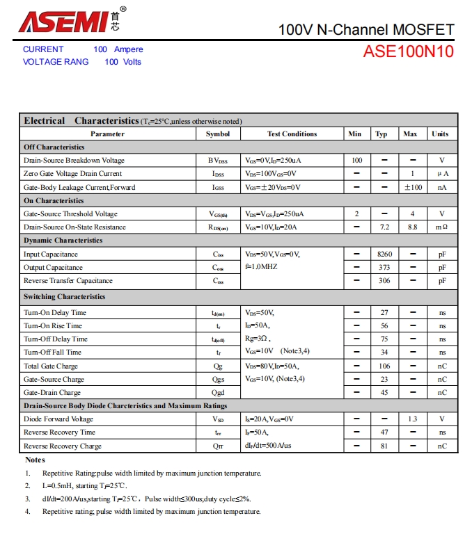 ASE100N10-ASEMI中低压N沟道MOS管ASE100N10