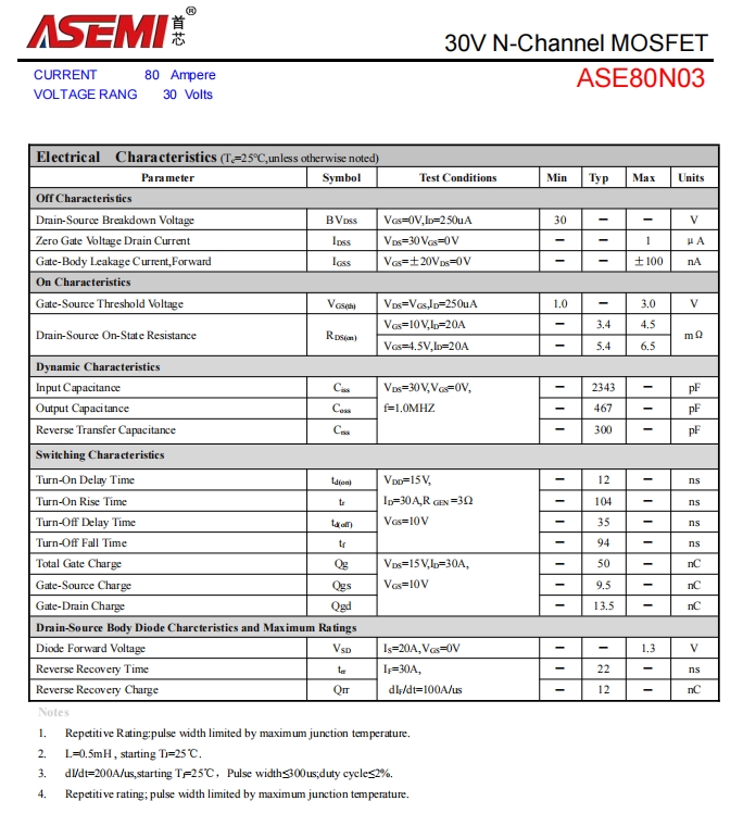 80N03-ASEMI电机控制专用MOS管80N03