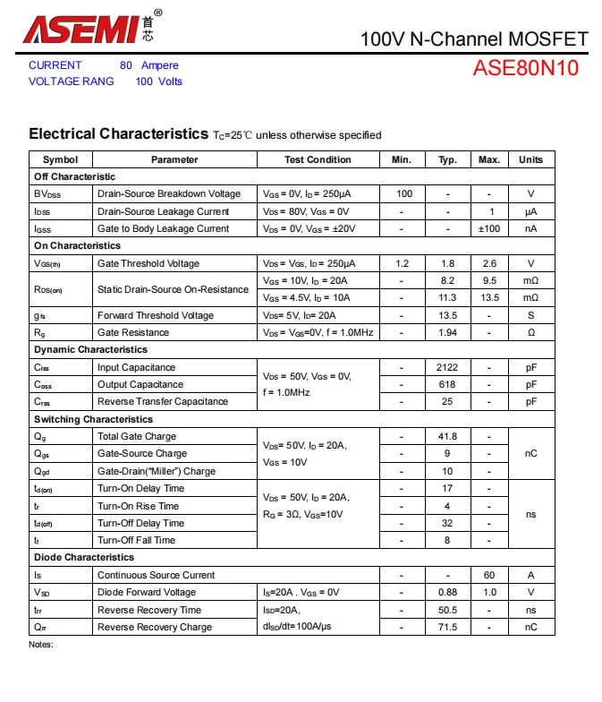 80N10-ASEMI高速风筒专用MOS管80N10