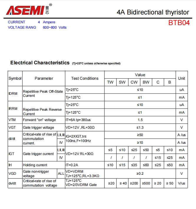 BTB04-ASEMI电动工具专用BTB04