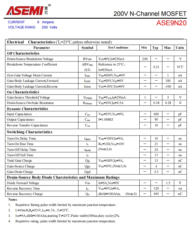 ASE9N20-ASEMI工业自动化专用ASE9N20