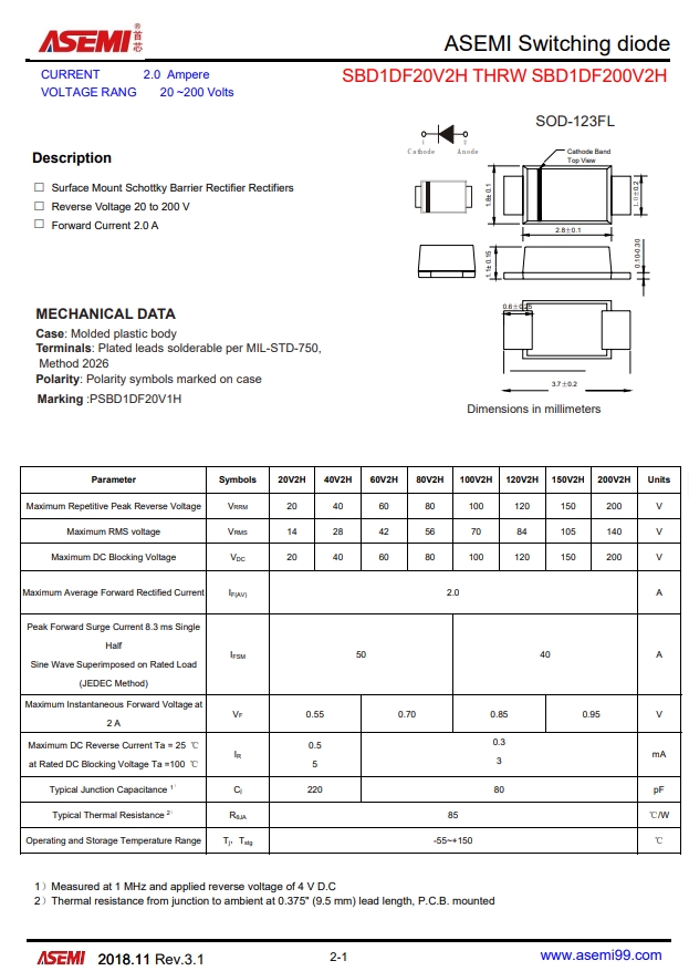 SBD1DF100V2H-ASEMI-1