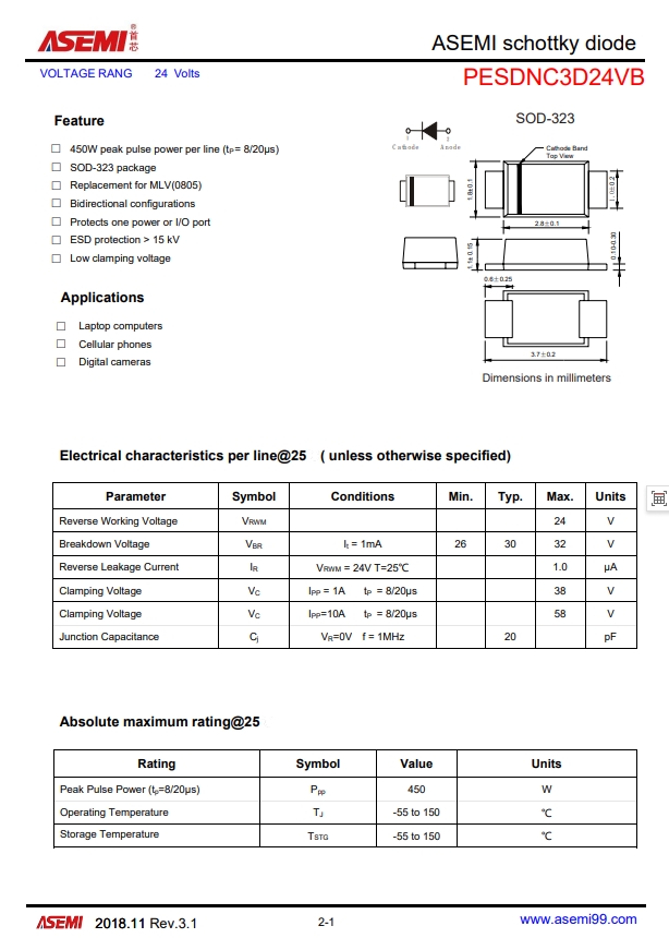 PESDNC3D24VB-ASEMI-1