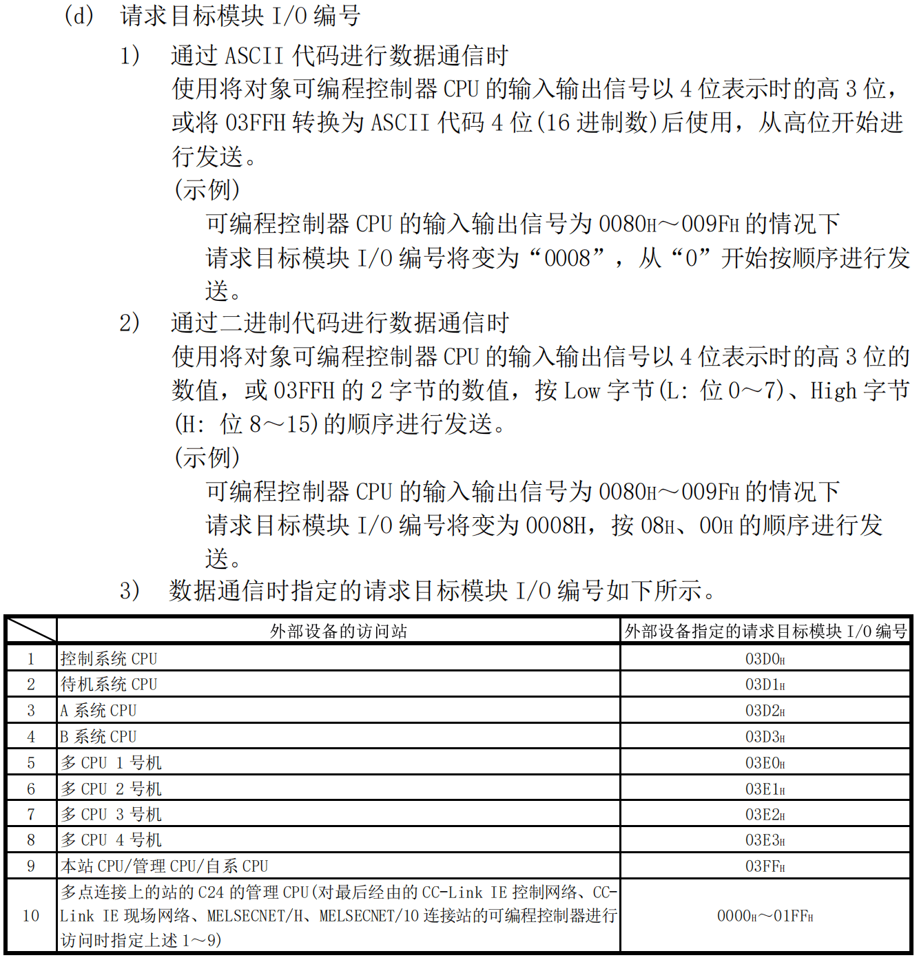 请求目标模块I/O编号