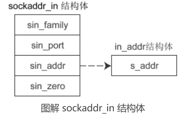 c542fc12-45fb-424d-a906-4fbdea9d3b08