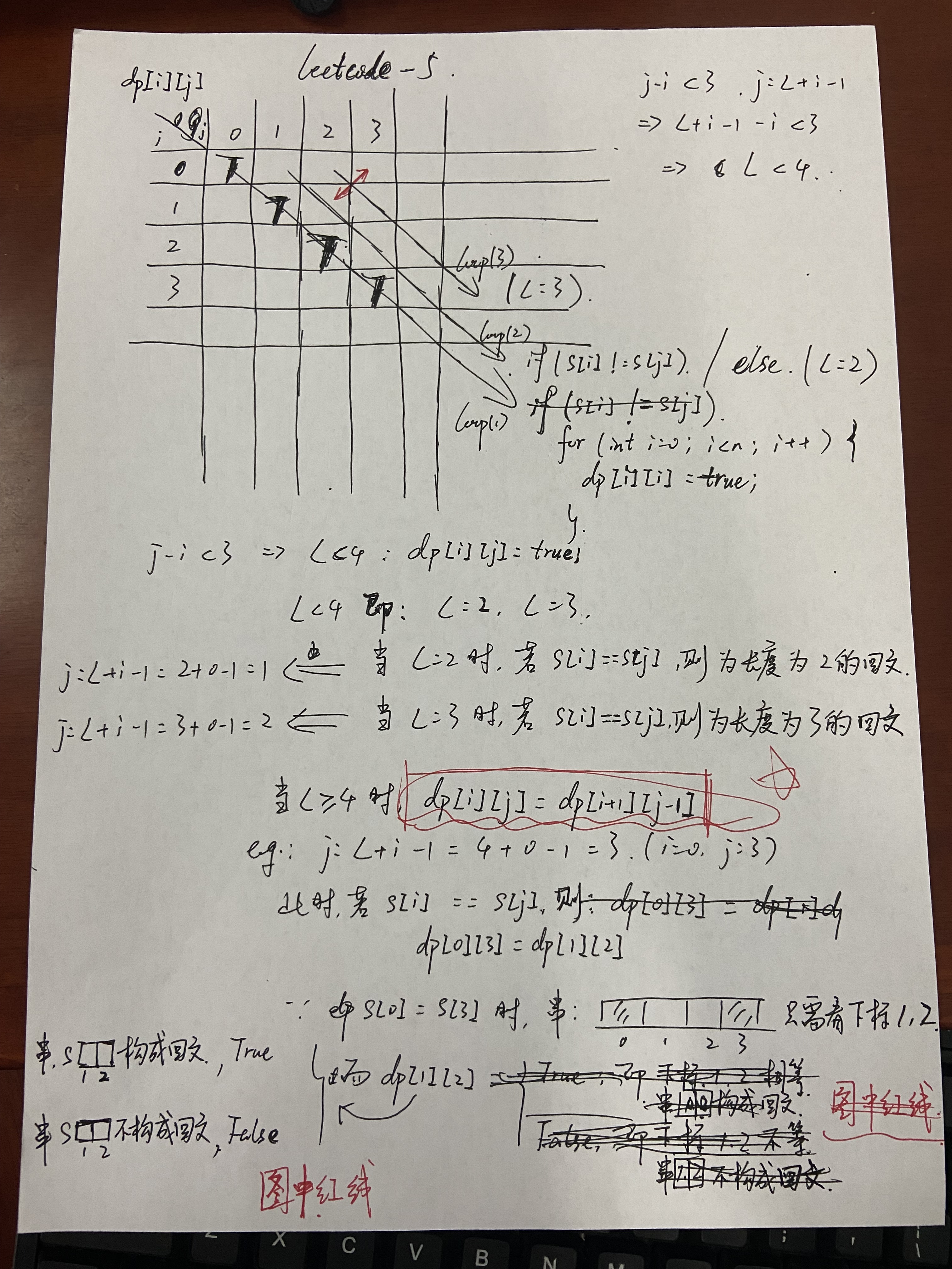 leetcode-5