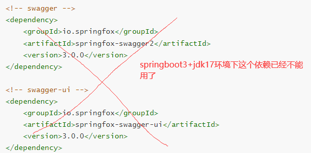 SpringBoot3整合SpringDoc实现在线接口文档