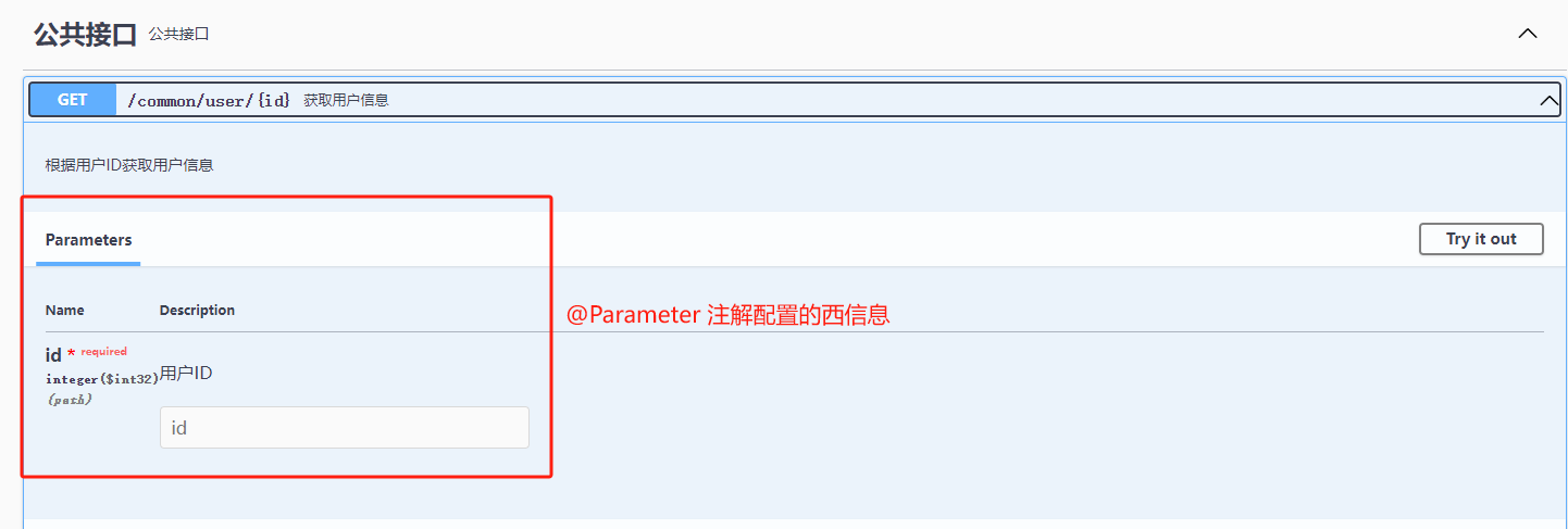 @Paramter註解配置信息