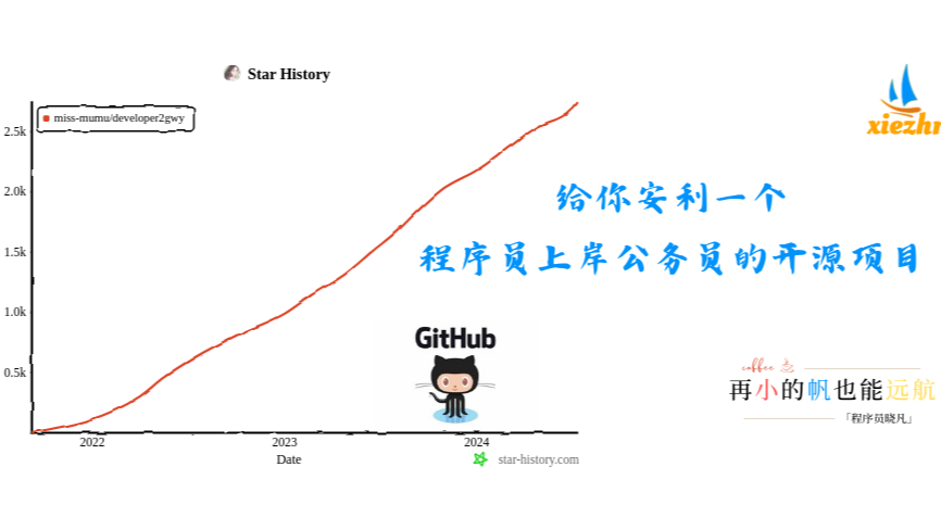 给你安利一个程序员上岸公务员的开源项目