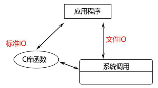 image-20240402154502113