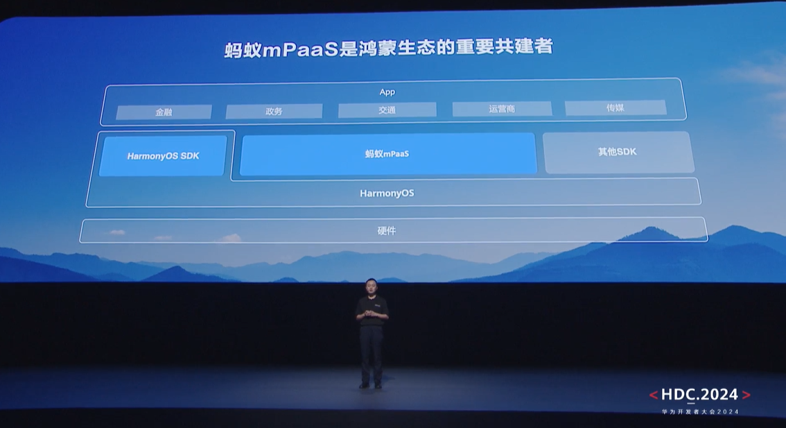 加速鸿蒙生态共建，蚂蚁mPaaS助力鸿蒙原生应用开发创新