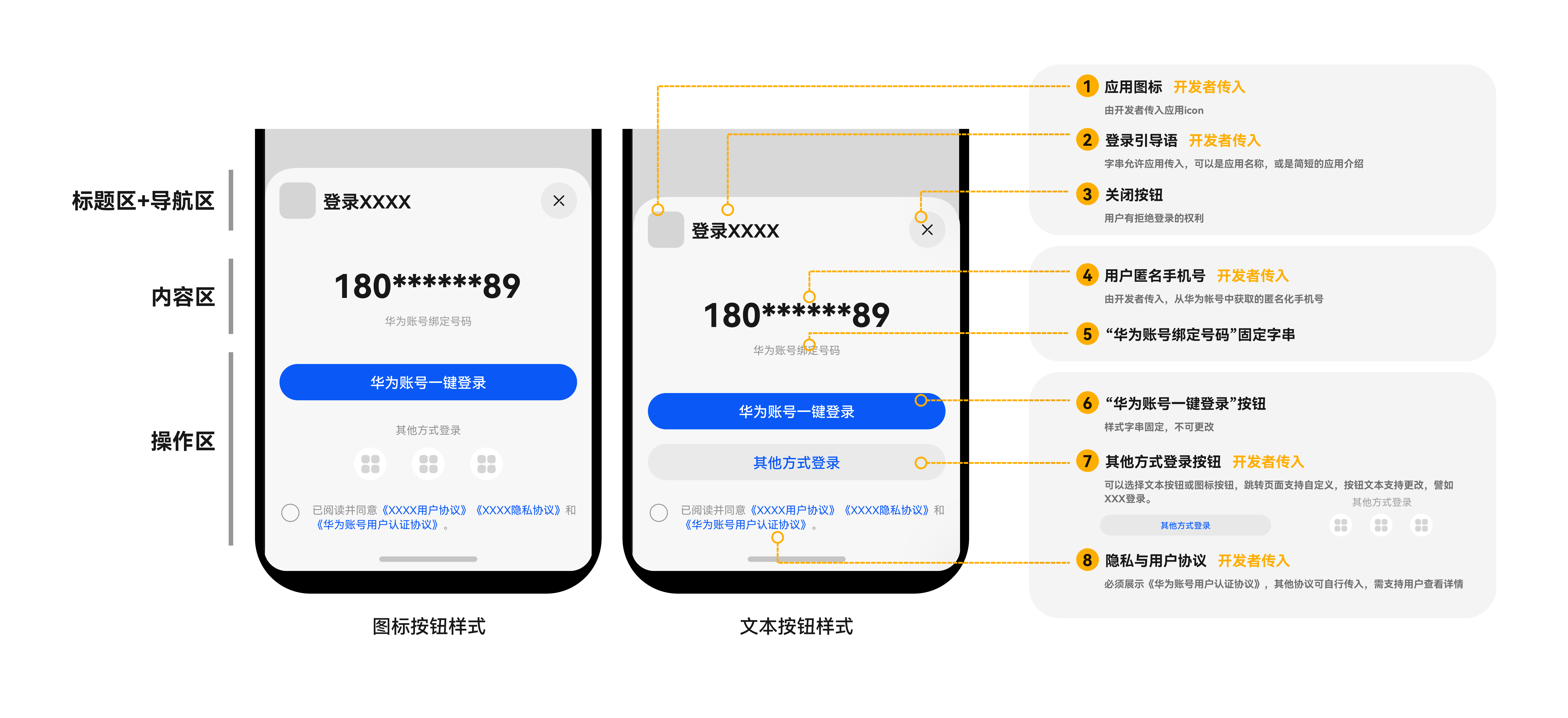 简化登录流程，助力应用建立用户体系