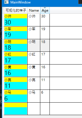 WPF 你真的会写 XAML 吗？浅谈 ControlTemplate 、DataTemplate 和其它 Template