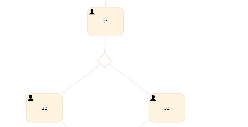 condition expression returns non-Boolean