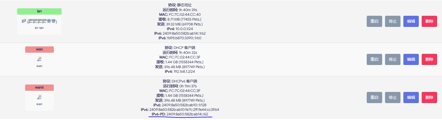 记录 openwrt 二级路由下面设备没有公网ipv6