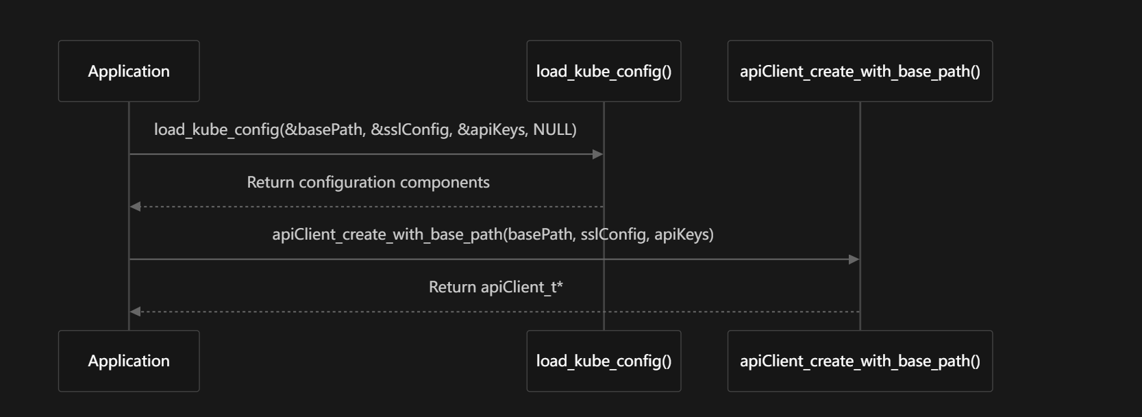 image-20251015085656866