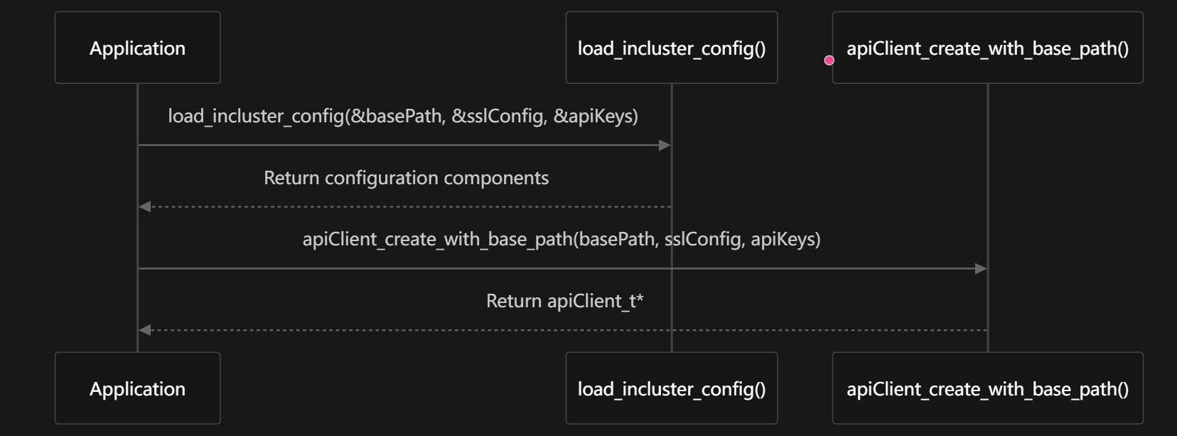 image-20251015085825038