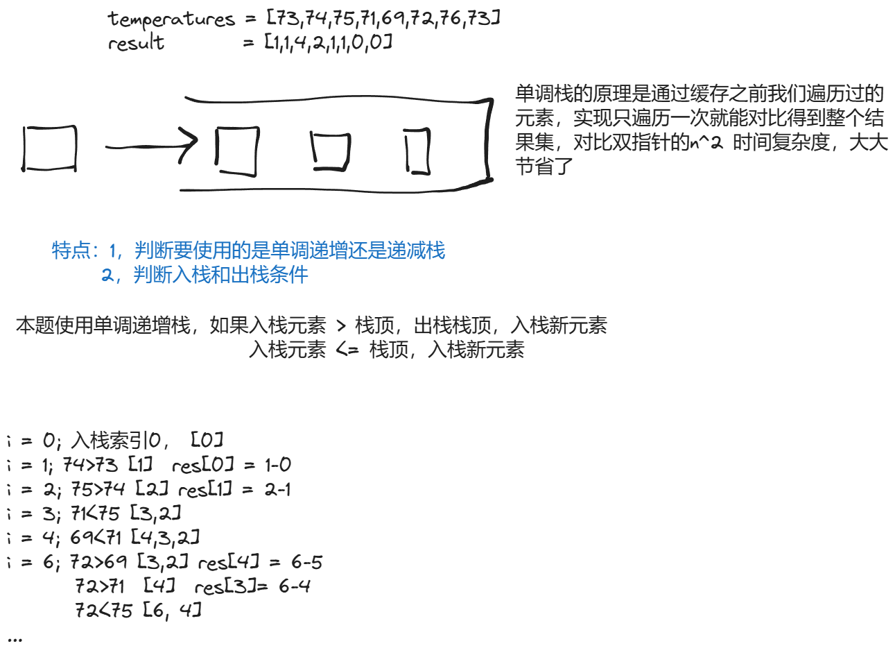 代码随想录day48 || 739, 每日温度 496, 下一个更大元素 I 503, 下一个更大元素II