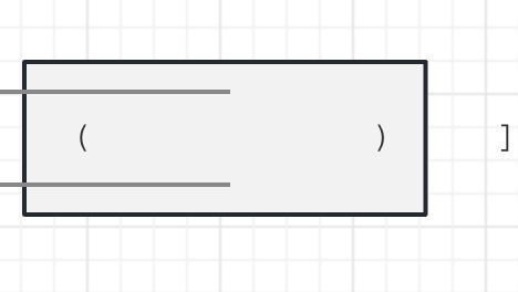 [每日算法 - 华为机试] leetcode20 ：有效的括号 「栈」