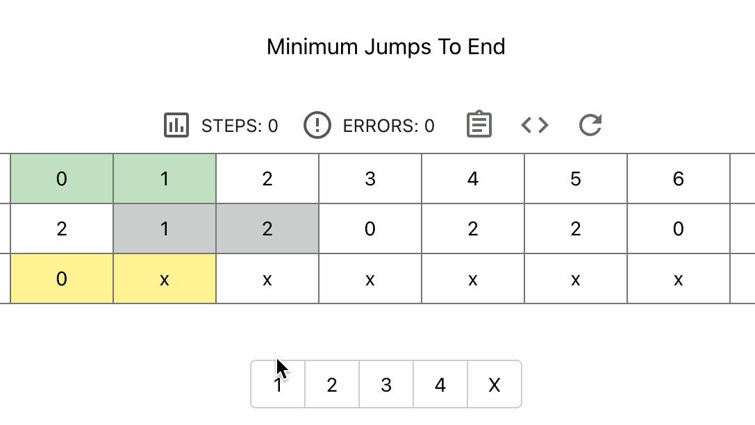 [每日算法 - 华为机试] leetcode45 ：跳跃游戏 II 「动态规划神器推荐」