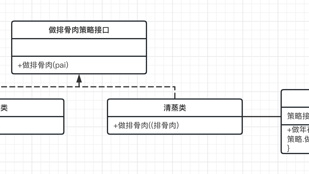 [源码系列：手写spring] IOC第三节：Bean实例化策略InstantiationStrategy