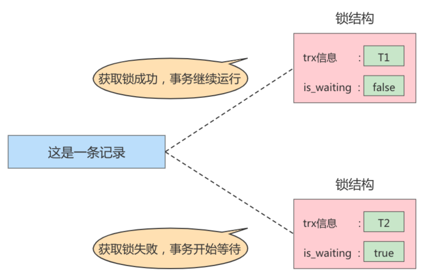 image-20220328182748756