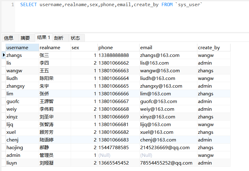 6-执行SQL