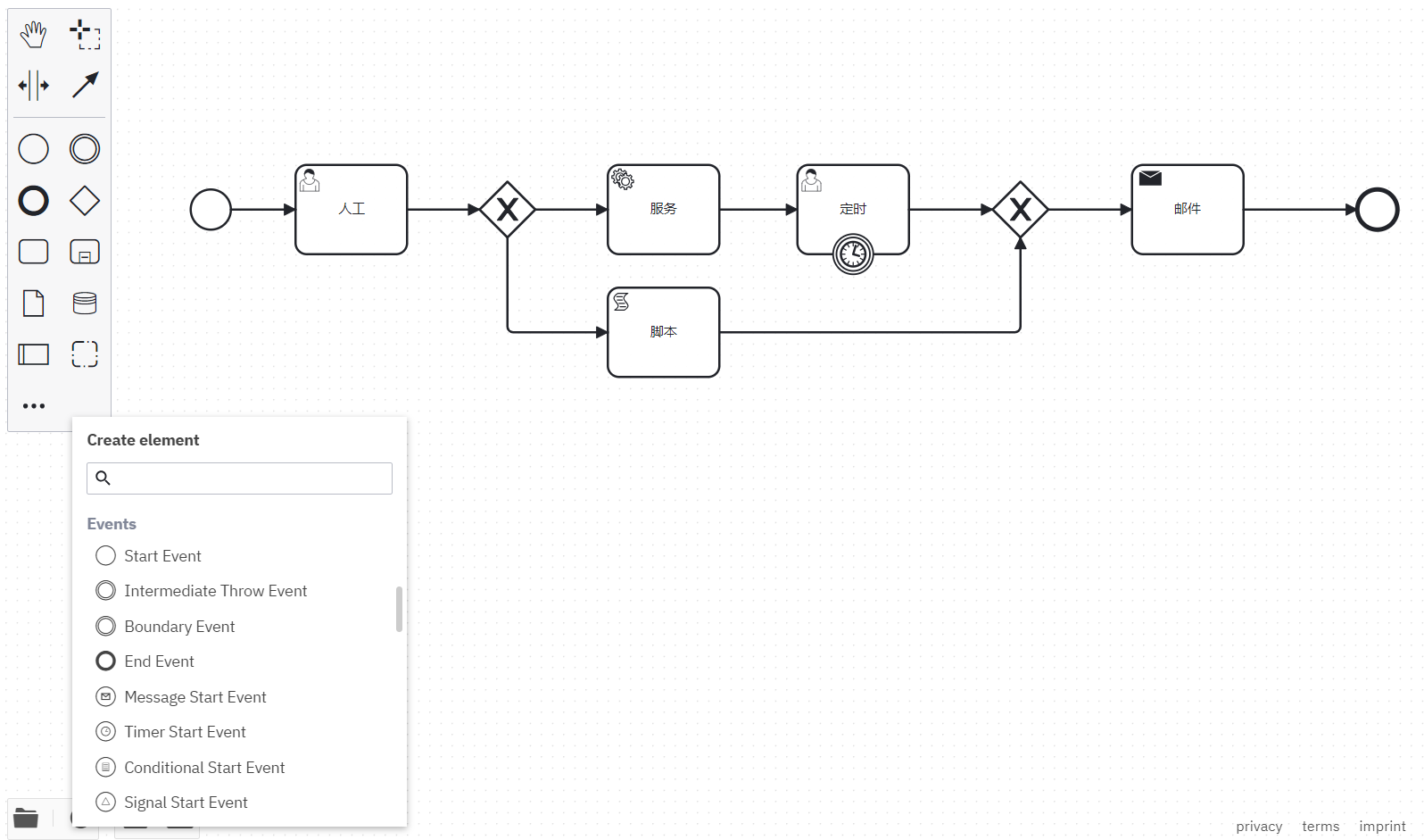 01-bpmn.js流程设计器